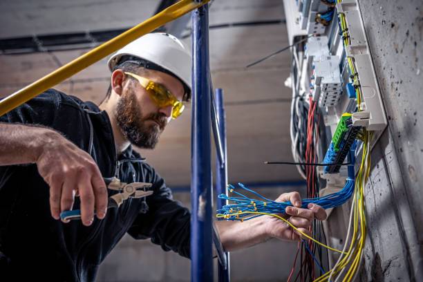 Best Electrical System Inspection  in Elon, NC